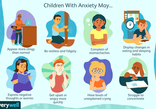 signs-of-anxiety-in-kids-teens-schoolscompassblog