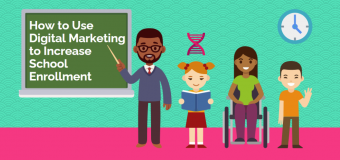 The Role of Content Marketing in Schools’ Enrollment Growth