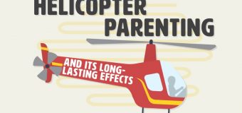 What Type of Parent are You? – Helicopter Parent